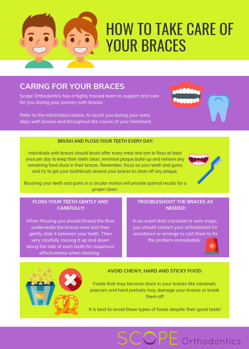 How To Take Care Of Your Braces | Scope Orthodontics